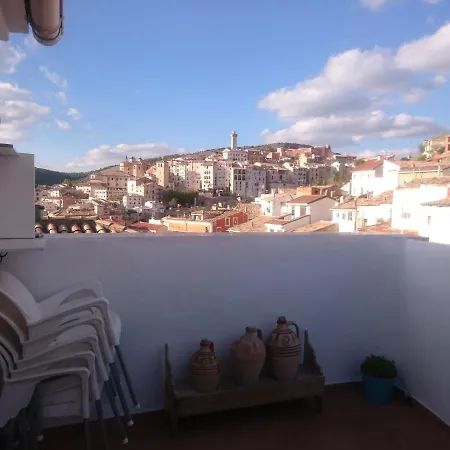 La Terraza De Maxi House *